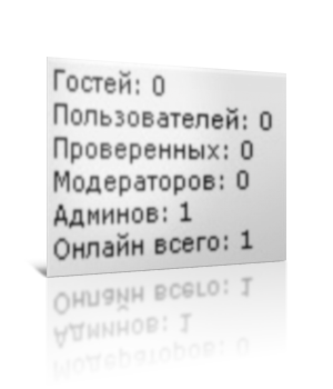 Смотреть изображение файла Кто online v. 1.0 для ucoz